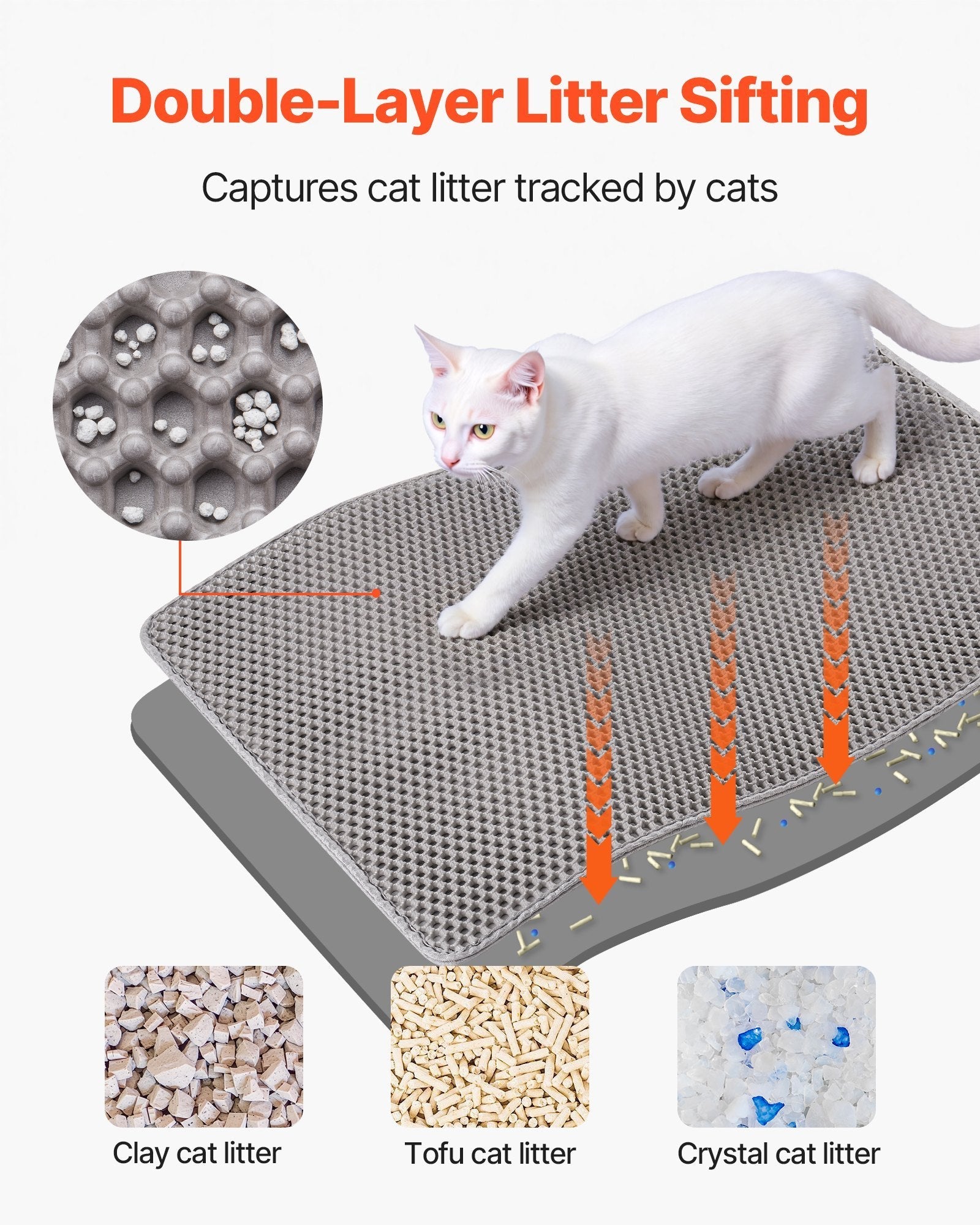 Double Layer Cat Litter Trapping Mat Non-Slip & Urine-Proof Pets Possessions