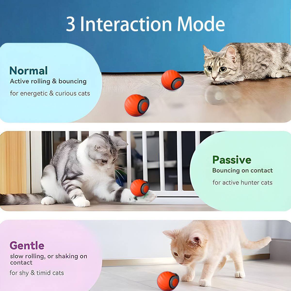 Smart Interactive Ball Type-C Rechargeable for Cat Stimulation and Training Pets Possessions