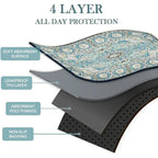 Qeils 2 Pack Absorbent, Leakproof Washable, Reusable Training Pads for Dogs Pets Possessions