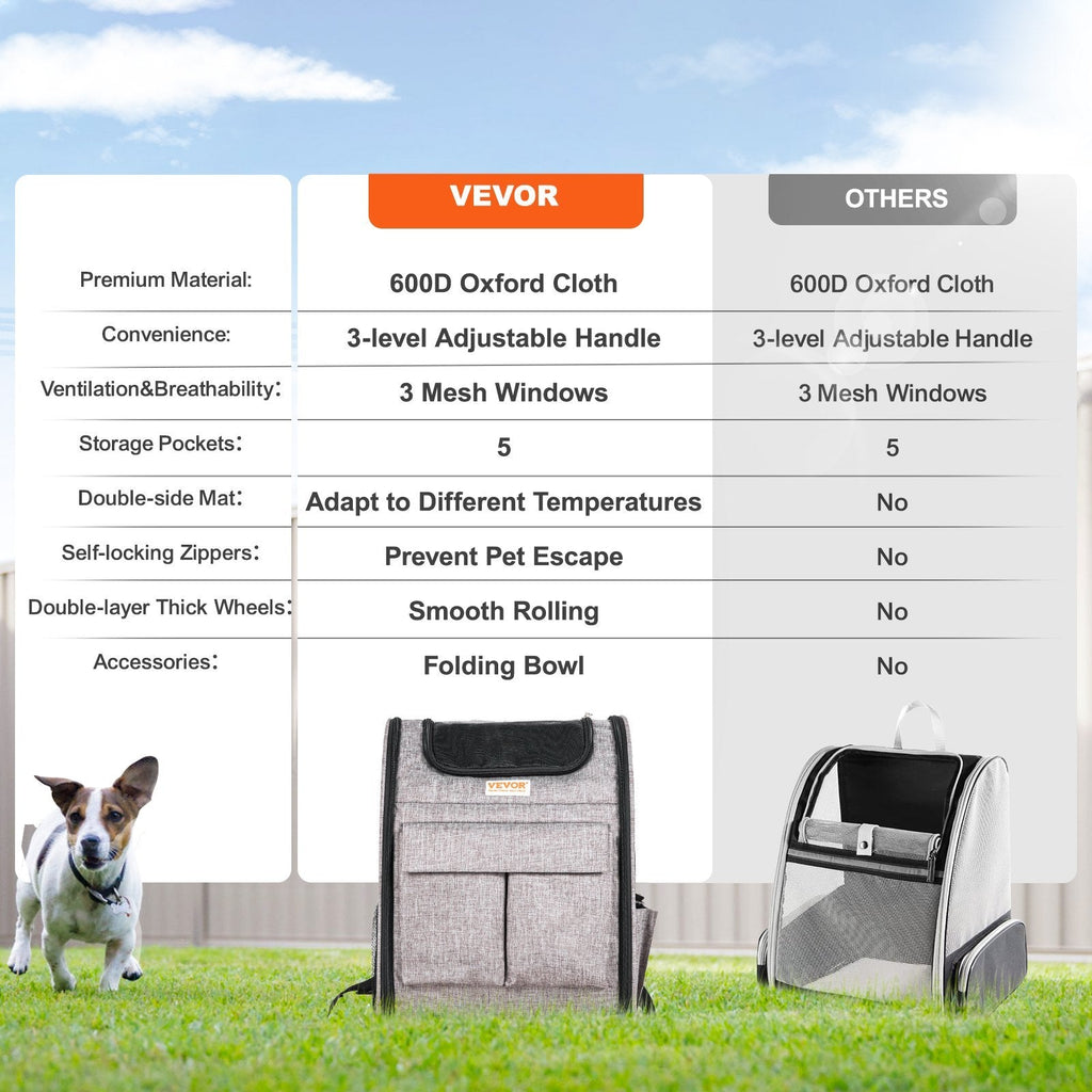 Rolling Pet Carrier with Removable Wheels for Cats & Dogs Pets Possessions