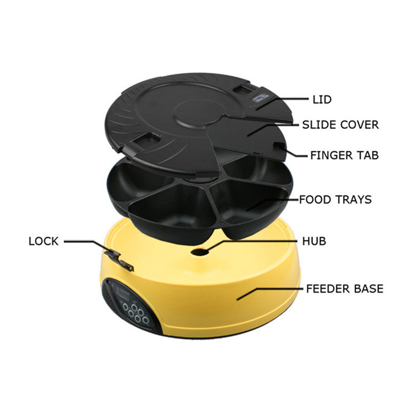 Automatic Pet Feeder for Cats & Dogs – Robot-Style Smart Feeding Machine Pets Possessions LLC