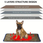 Non-Slip Warm Thermal Self-Heating Mat for Cats & Dogs (Easy Cleaning) Pets Possessions