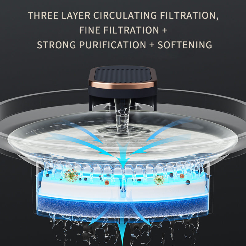 Luxury Ultra-Silent Automatic Pet Water Fountain – USB Rechargeable Water Dispenser for Cats & Dogs Pets Possessions LLC