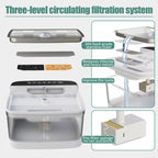 Translucent Water Dispenser with Bright UV Light for Cats & Dogs Pets Possessions