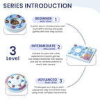PETMARVEL Interactive Puzzle Toy for Dogs, Levels 1-3 Pets Possessions
