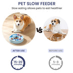 PETMARVEL Interactive Puzzle Toy for Dogs, Levels 1-3 Pets Possessions