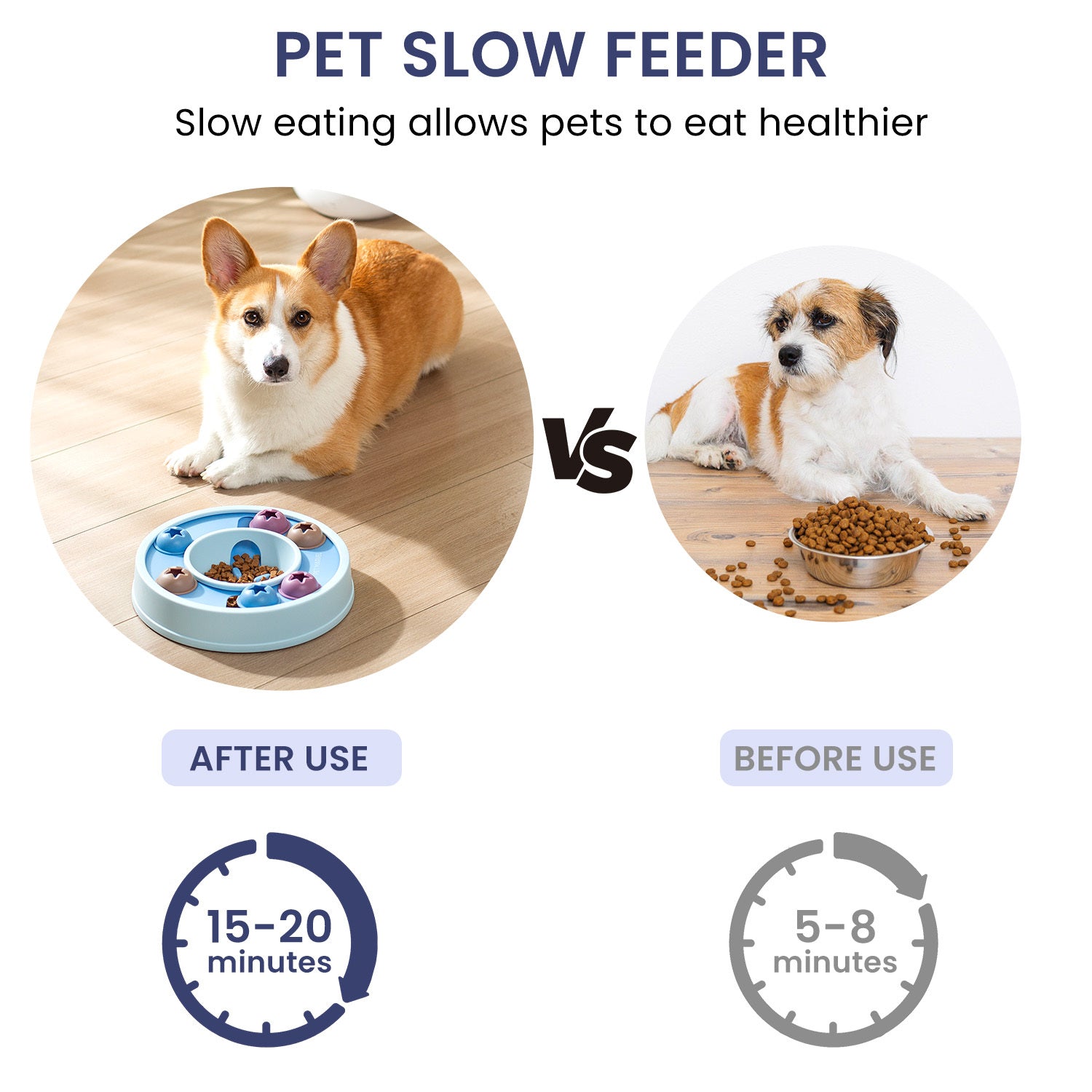 PETMARVEL Interactive Puzzle Toy for Dogs, Levels 1-3 Pets Possessions