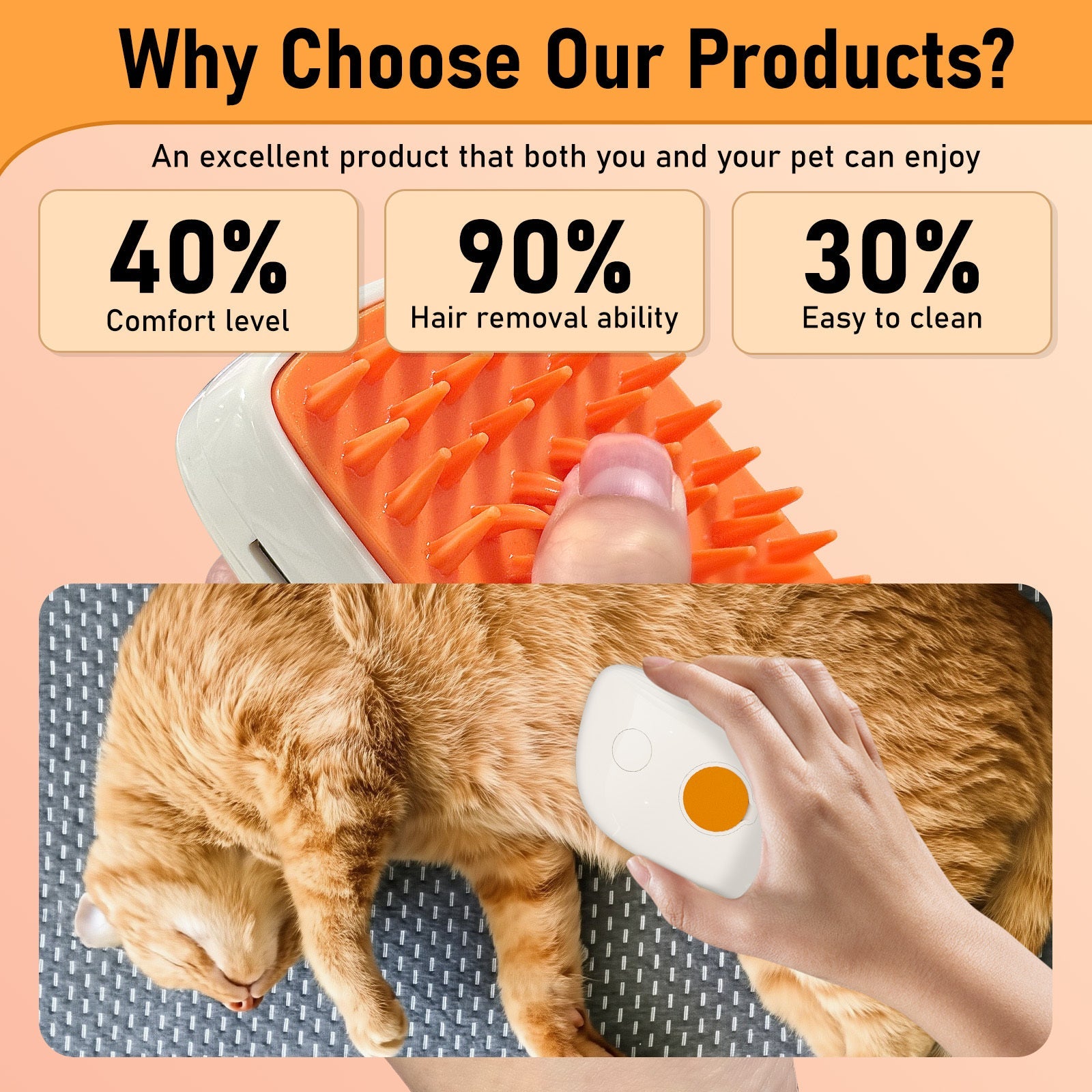 4-In-1 Anti-Static Hair Removal Spa Steam Brush for Cats Universal for Dogs Pets Possessions