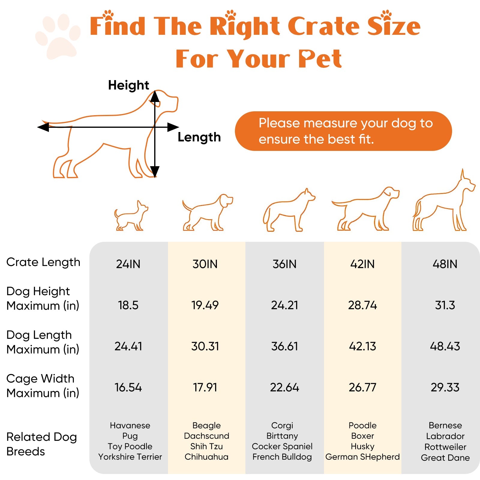 Durable Dog Crate with 2 Doors Pets Possessions LLC