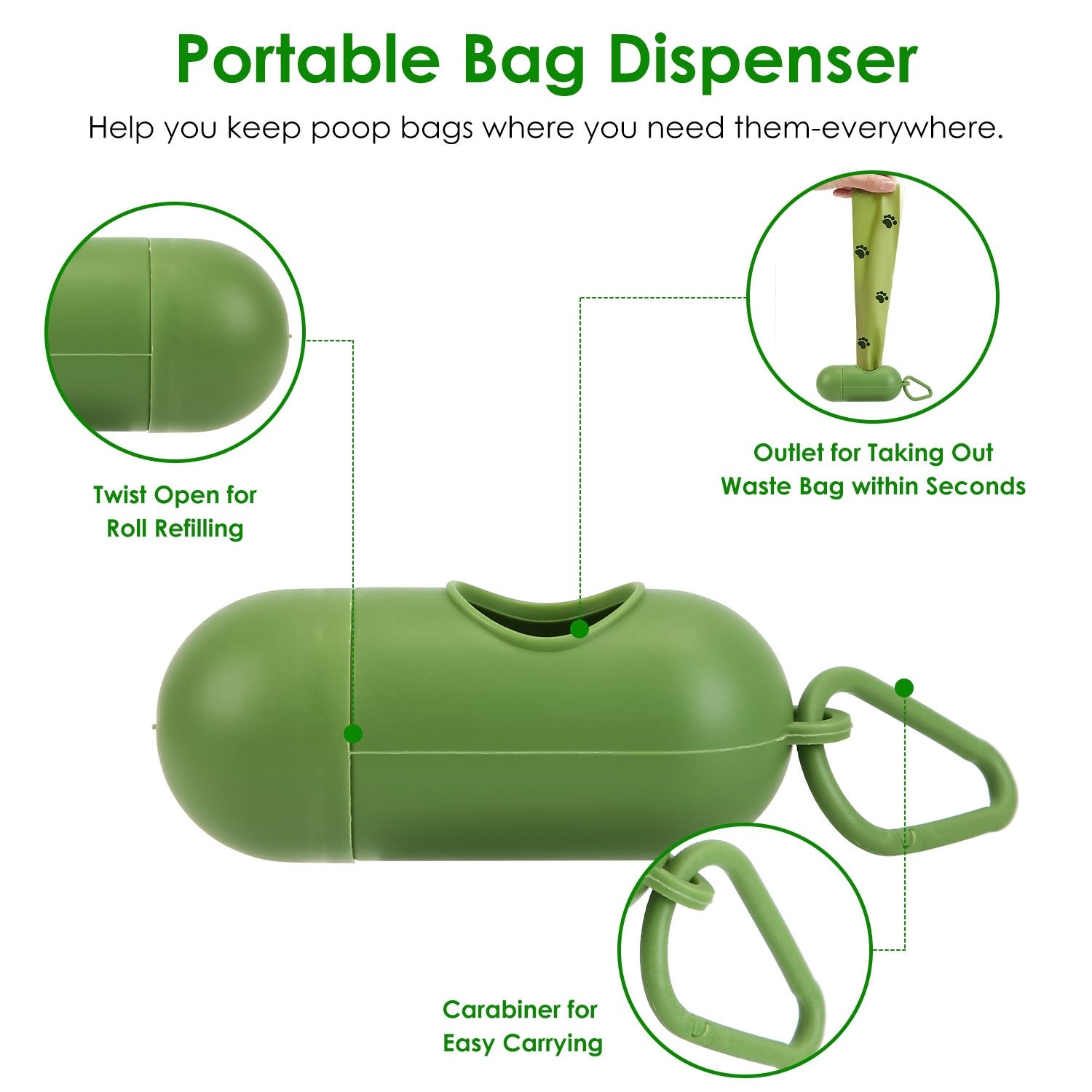 5 Pc Pooper Scooper Kit for Dog Waste Pets Possessions