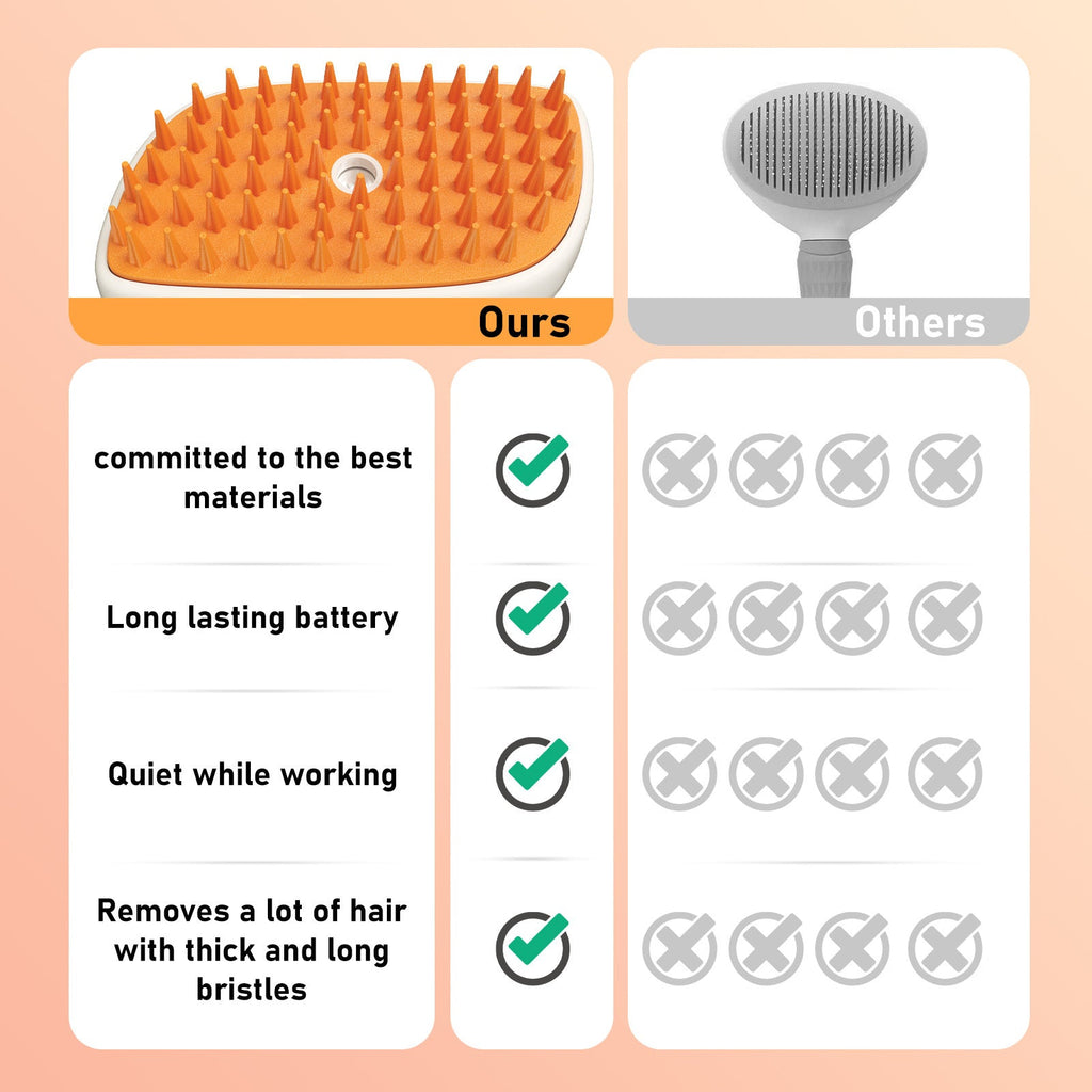 4-In-1 Anti-Static Hair Removal Spa Steam Brush for Cats Universal for Dogs Pets Possessions