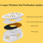 Cutesy Honey Bee Auto Filter USB, Electric Recirculating Filtring Water Fountain for Cats & Dogs Pets Possessions